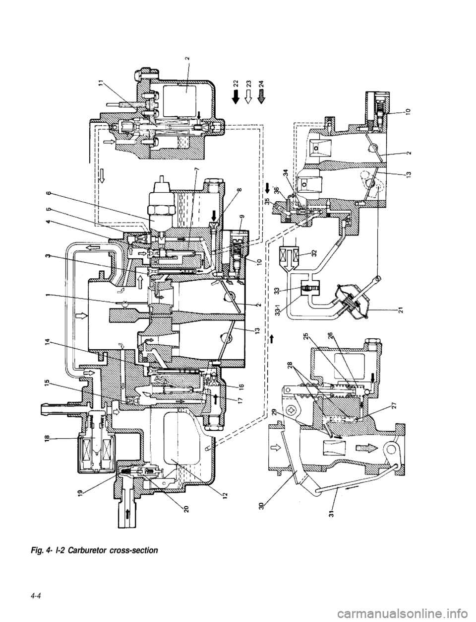 SUZUKI GRAND VITARA 1987 Service Repair Manual N
Fig. 4- l-2 Carburetor cross-section
4-4 SUZUKI GRAND VITARA 1987 Service Repair Manual N
Fig. 4- l-2 Carburetor cross-section
4-4