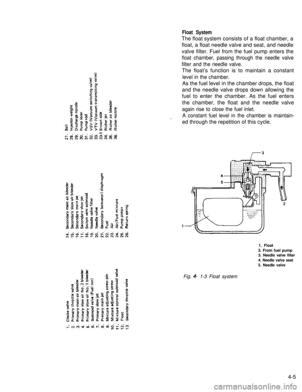 SUZUKI GRAND VITARA 1987 Service Repair Manual Float System
The float system consists of a float chamber, a
float, a float needle valve and seat, and needle
valve filter. Fuel from the fuel pump enters the
float chamber, passing through the needle SUZUKI GRAND VITARA 1987 Service Repair Manual Float System
The float system consists of a float chamber, a
float, a float needle valve and seat, and needle
valve filter. Fuel from the fuel pump enters the
float chamber, passing through the needle