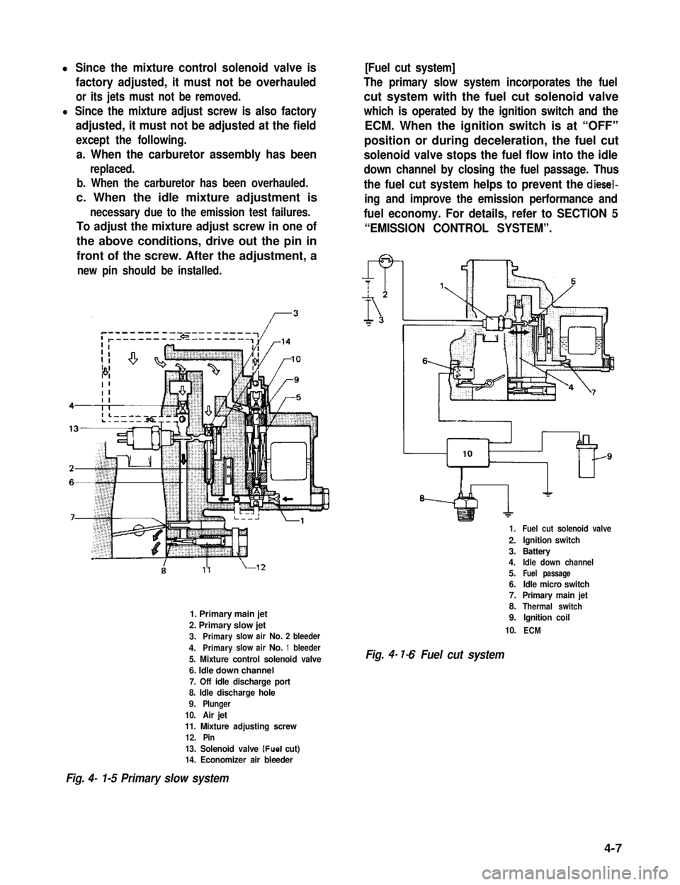 SUZUKI GRAND VITARA 1987 Service Repair Manual l Since the mixture control solenoid valve is
factory adjusted, it must not be overhauled
or its jets must not be removed.
l Since the mixture adjust screw is also factory
adjusted, it must not be adj SUZUKI GRAND VITARA 1987 Service Repair Manual l Since the mixture control solenoid valve is
factory adjusted, it must not be overhauled
or its jets must not be removed.
l Since the mixture adjust screw is also factory
adjusted, it must not be adj