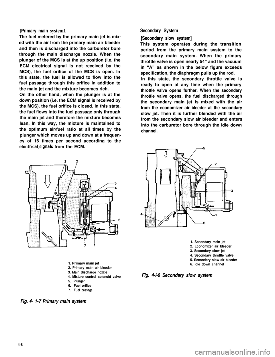 SUZUKI GRAND VITARA 1987 Service Repair Manual [Primary main system1
The fuel metered by the primary main jet is mix-
ed with the air from the primary main air bleeder
and then is discharged into the carburetor bore
through the main discharge nozz SUZUKI GRAND VITARA 1987 Service Repair Manual [Primary main system1
The fuel metered by the primary main jet is mix-
ed with the air from the primary main air bleeder
and then is discharged into the carburetor bore
through the main discharge nozz