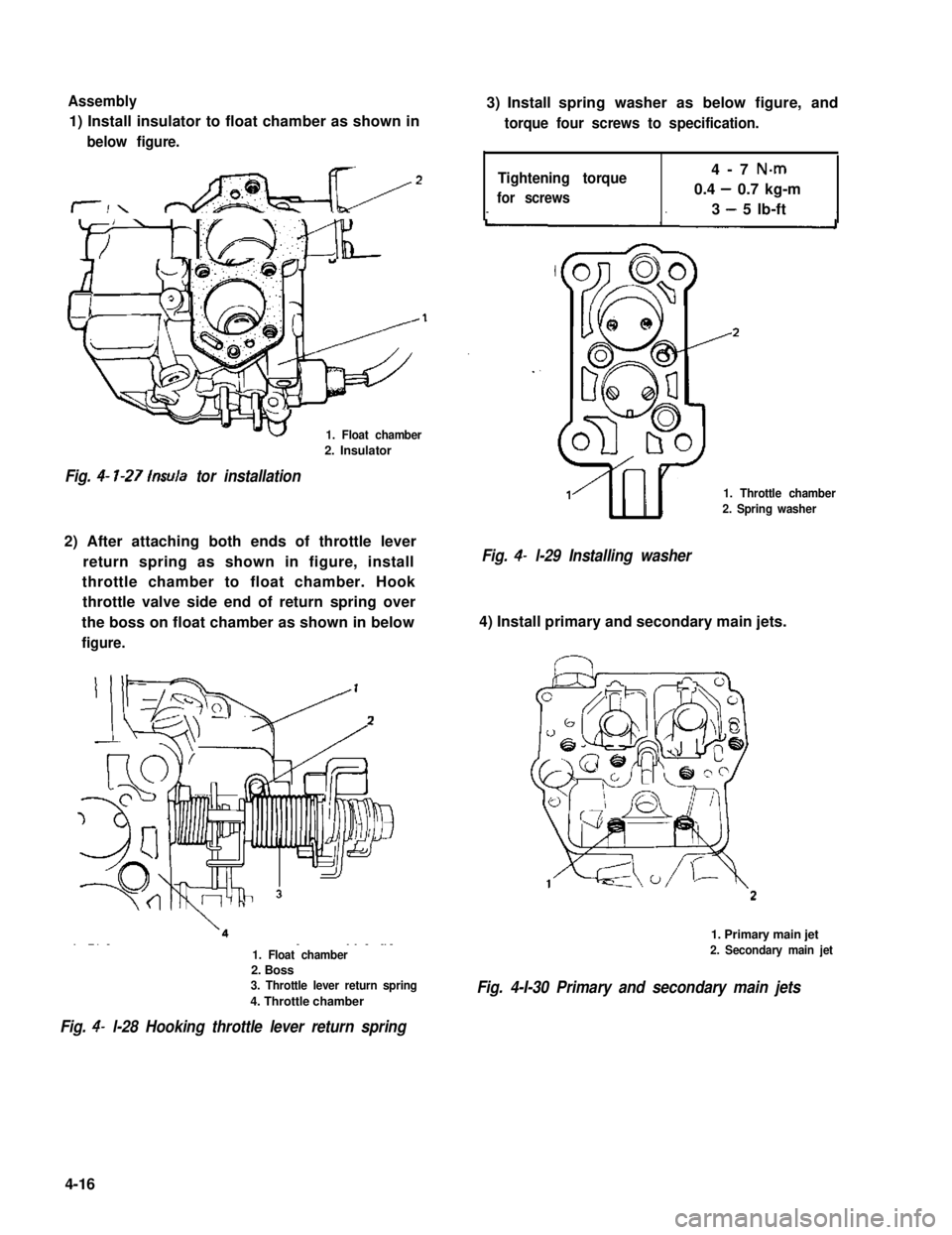 SUZUKI GRAND VITARA 1987 Service Repair Manual Assembly
1) Install insulator to float chamber as shown in
below figure.
1. Float chamber
2. Insulator
Fig. 4- l-27 lnsula tor installation
2) After attaching both ends of throttle lever
return spring SUZUKI GRAND VITARA 1987 Service Repair Manual Assembly
1) Install insulator to float chamber as shown in
below figure.
1. Float chamber
2. Insulator
Fig. 4- l-27 lnsula tor installation
2) After attaching both ends of throttle lever
return spring