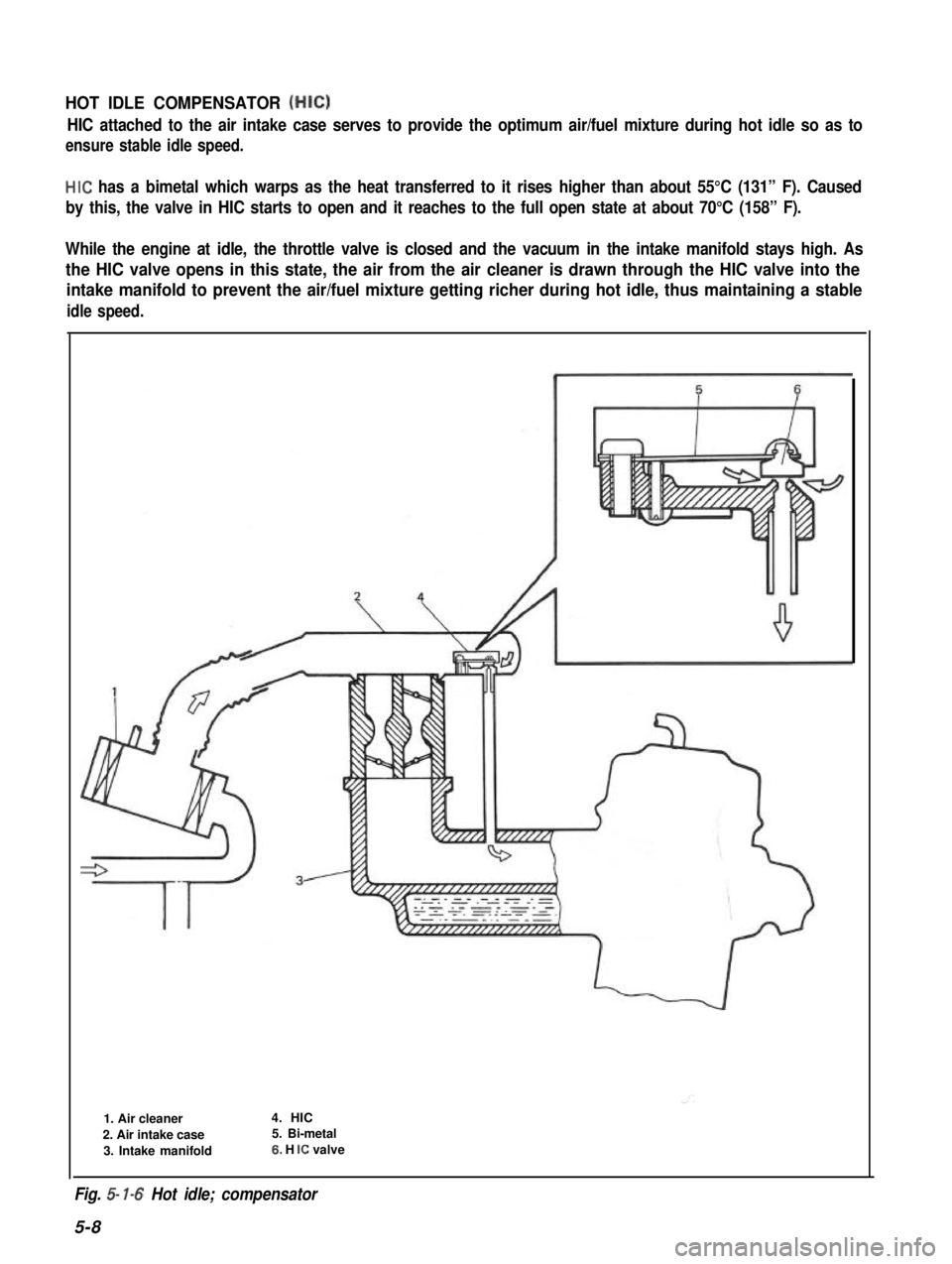 SUZUKI GRAND VITARA 1987 Service Repair Manual HOT IDLE COMPENSATOR (HIC)
HIC attached to the air intake case serves to provide the optimum air/fuel mixture during hot idle so as to
ensure stable idle speed.
HIC has a bimetal which warps as the he SUZUKI GRAND VITARA 1987 Service Repair Manual HOT IDLE COMPENSATOR (HIC)
HIC attached to the air intake case serves to provide the optimum air/fuel mixture during hot idle so as to
ensure stable idle speed.
HIC has a bimetal which warps as the he