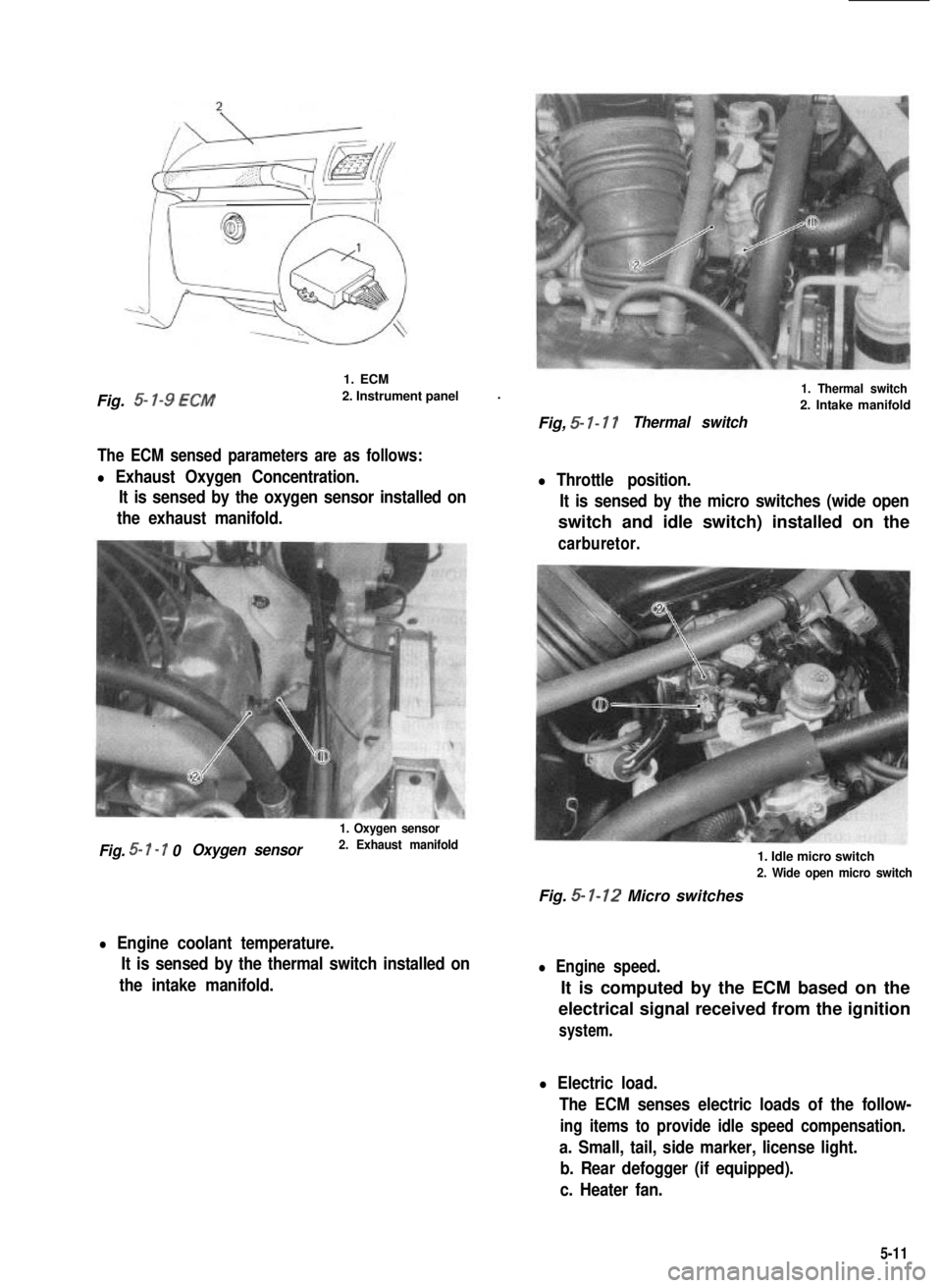 SUZUKI GRAND VITARA 1987 Service Repair Manual Fig. 5- l-9 ECM
1. ECM
2. Instrument panel.
The ECM sensed parameters are as follows:
l Exhaust Oxygen Concentration.
It is sensed by the oxygen sensor installed on
the exhaust manifold.
1. Oxygen sen SUZUKI GRAND VITARA 1987 Service Repair Manual Fig. 5- l-9 ECM
1. ECM
2. Instrument panel.
The ECM sensed parameters are as follows:
l Exhaust Oxygen Concentration.
It is sensed by the oxygen sensor installed on
the exhaust manifold.
1. Oxygen sen