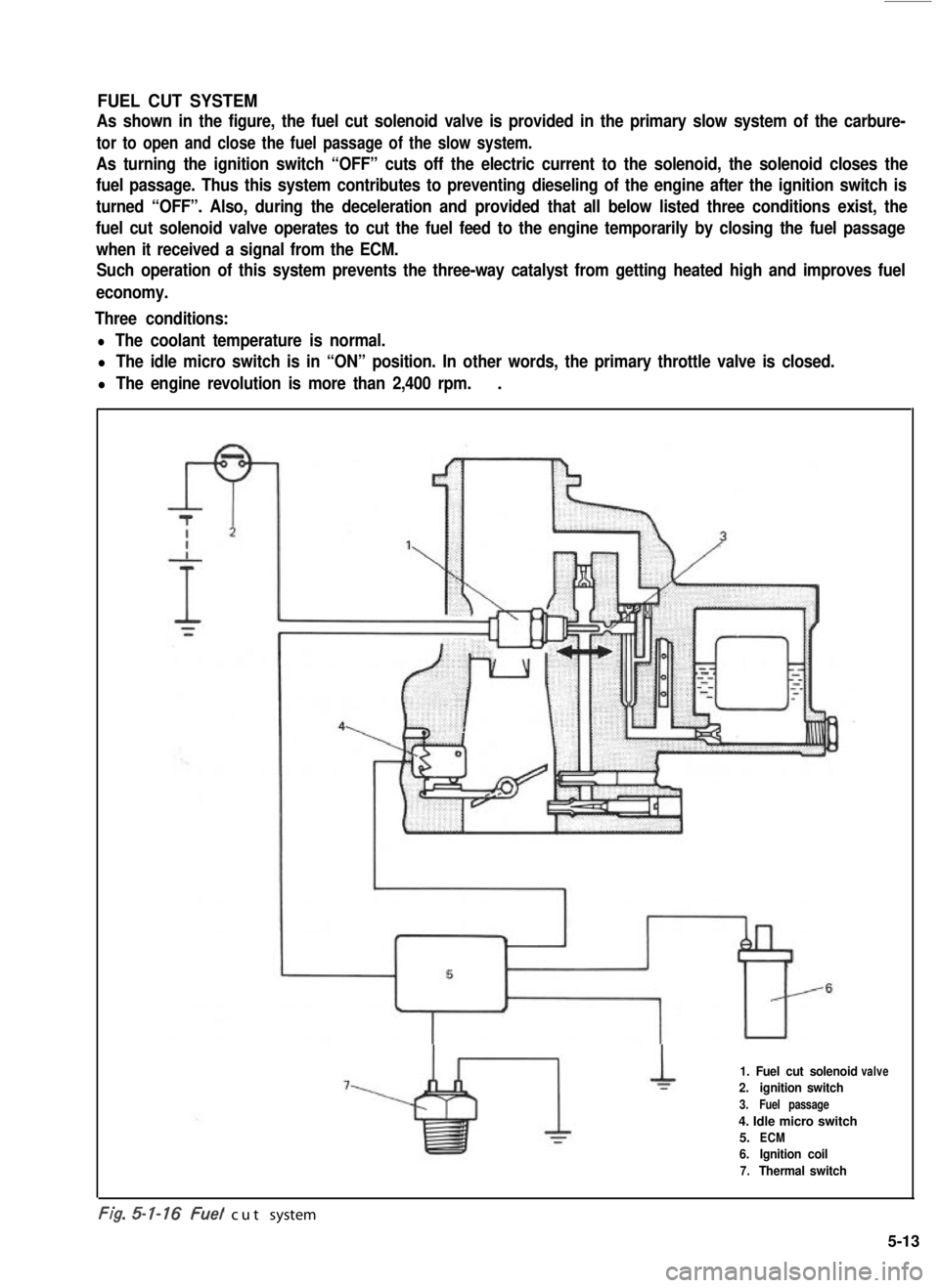 SUZUKI GRAND VITARA 1987 Service Repair Manual FUEL CUT SYSTEM
As shown in the figure, the fuel cut solenoid valve is provided in the primary slow system of the carbure-
tor to open and close the fuel passage of the slow system.
As turning the ign SUZUKI GRAND VITARA 1987 Service Repair Manual FUEL CUT SYSTEM
As shown in the figure, the fuel cut solenoid valve is provided in the primary slow system of the carbure-
tor to open and close the fuel passage of the slow system.
As turning the ign