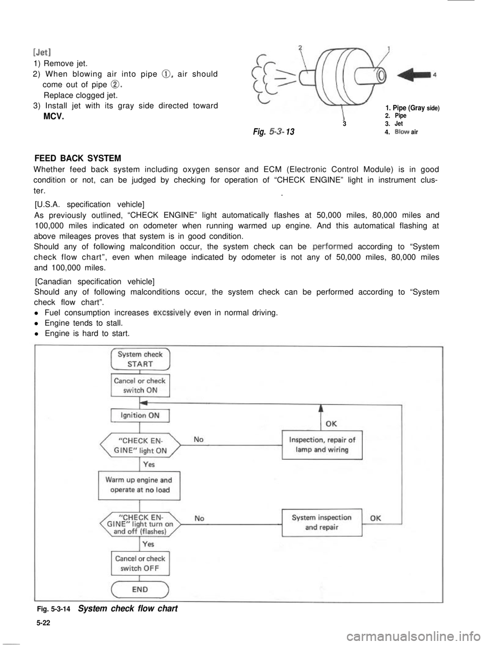 SUZUKI GRAND VITARA 1987 Service Repair Manual [Jet1
1) Remove jet.
2) When blowing air into pipe 0, air should
come out of pipe 0.
Replace clogged jet.
3) Install jet with its gray side directed toward
MCV.
1. Pipe (Gray side)2.Pipe
33.Jet
Fig.53 SUZUKI GRAND VITARA 1987 Service Repair Manual [Jet1
1) Remove jet.
2) When blowing air into pipe 0, air should
come out of pipe 0.
Replace clogged jet.
3) Install jet with its gray side directed toward
MCV.
1. Pipe (Gray side)2.Pipe
33.Jet
Fig.53