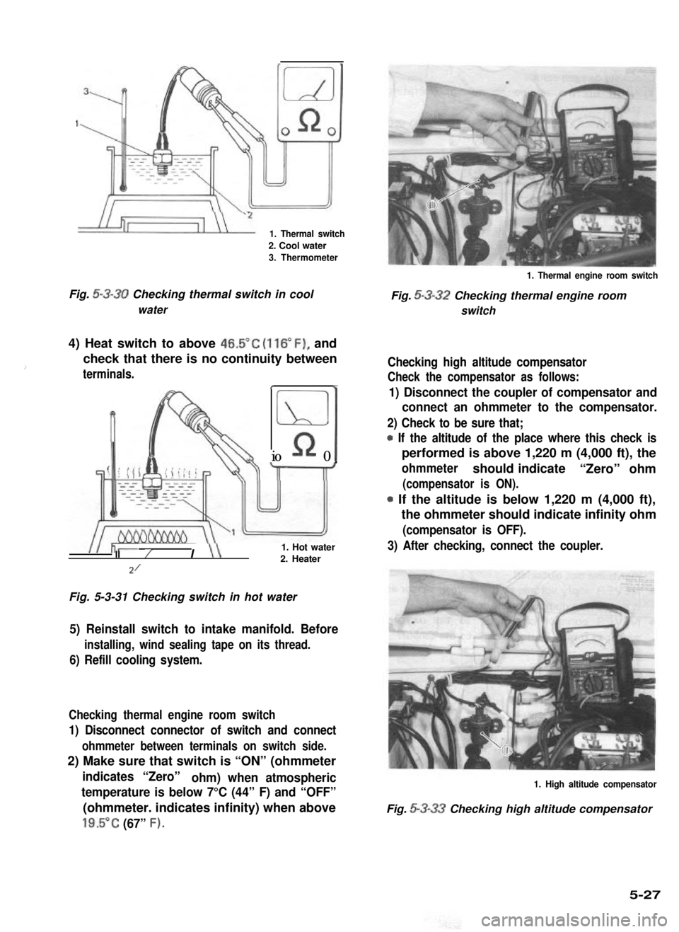SUZUKI GRAND VITARA 1987 Service Repair Manual 1
1. Thermal switch
2. Cool water
3. Thermometer
1. Thermal engine room switch
Fig. 5-3-30 Checking thermal switch in coolFig. 5-3-32 Checking thermal engine room
waterswitch
4) Heat switch to above 4 SUZUKI GRAND VITARA 1987 Service Repair Manual 1
1. Thermal switch
2. Cool water
3. Thermometer
1. Thermal engine room switch
Fig. 5-3-30 Checking thermal switch in coolFig. 5-3-32 Checking thermal engine room
waterswitch
4) Heat switch to above 4
