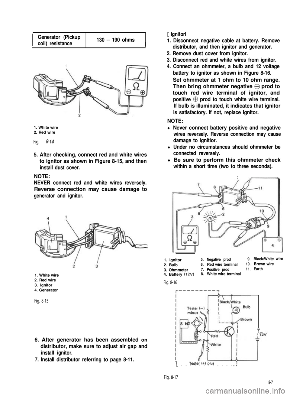 SUZUKI GRAND VITARA 1987  Service Repair Manual I
Generator (Pickup
coil) resistance130 - 190 ohmsI
1
1. White wire2. Red wire
Fig. 8-14
5. After checking, connect red and white wires
to ignitor as shown in Figure 8-15, and then
install dust cover.