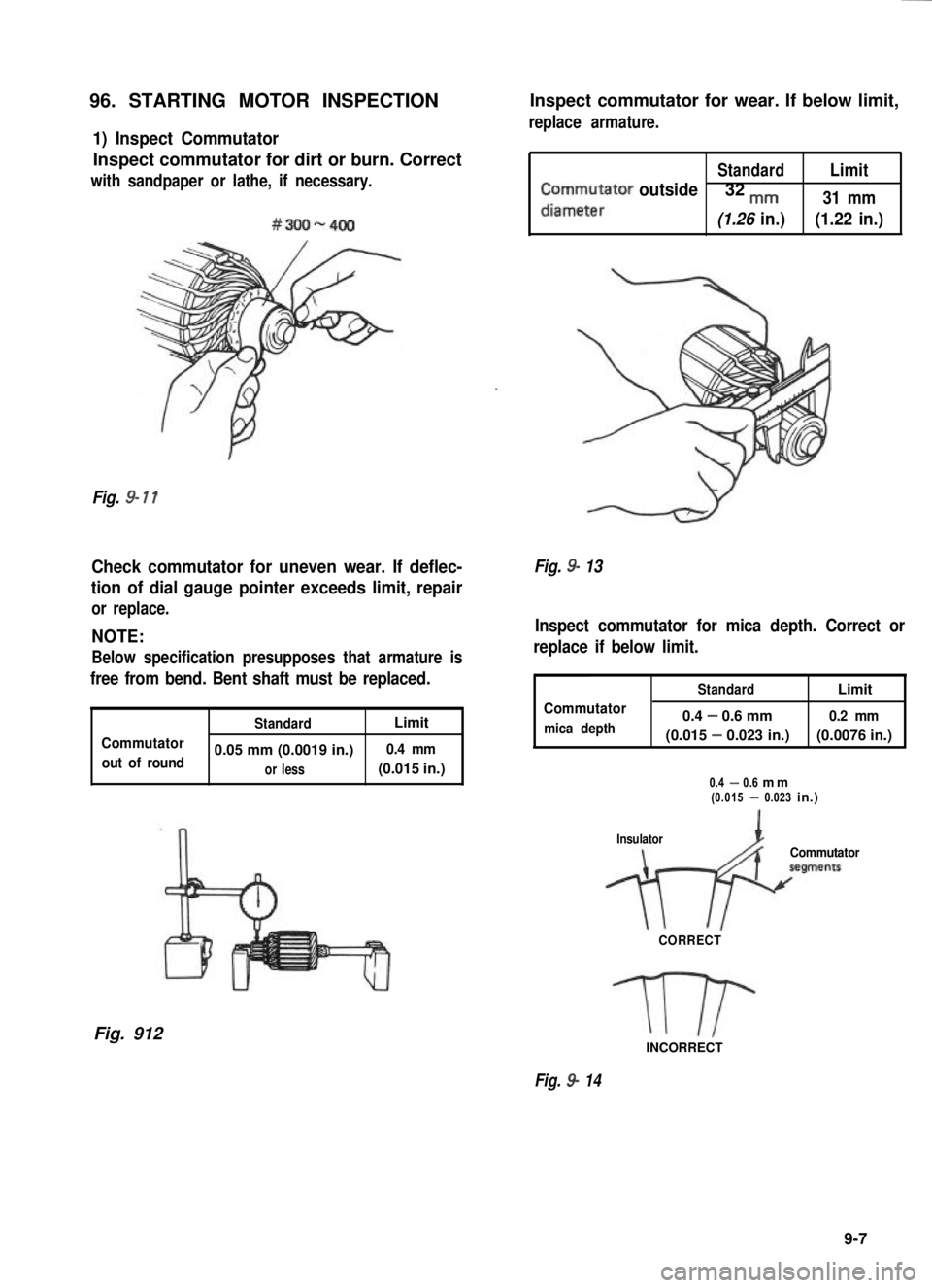 SUZUKI GRAND VITARA 1987 Service Repair Manual 96. STARTING MOTOR INSPECTION
1) Inspect Commutator
Inspect commutator for dirt or burn. Correct
with sandpaper or lathe, if necessary.
#300-400
.
Fig. 9- 11
Check commutator for uneven wear. If defle SUZUKI GRAND VITARA 1987 Service Repair Manual 96. STARTING MOTOR INSPECTION
1) Inspect Commutator
Inspect commutator for dirt or burn. Correct
with sandpaper or lathe, if necessary.
#300-400
.
Fig. 9- 11
Check commutator for uneven wear. If defle