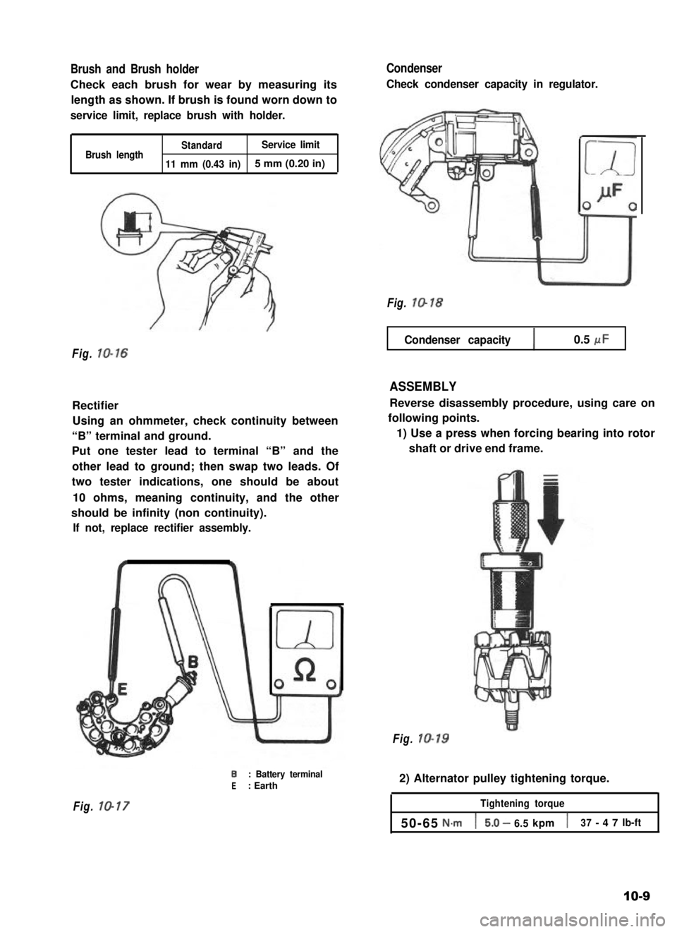 SUZUKI GRAND VITARA 1987 Service Repair Manual Brush and Brush holder
Check each brush for wear by measuring its
length as shown. If brush is found worn down to
service limit, replace brush with holder.
Brush lengthStandardService limit
11 mm (0.4 SUZUKI GRAND VITARA 1987 Service Repair Manual Brush and Brush holder
Check each brush for wear by measuring its
length as shown. If brush is found worn down to
service limit, replace brush with holder.
Brush lengthStandardService limit
11 mm (0.4