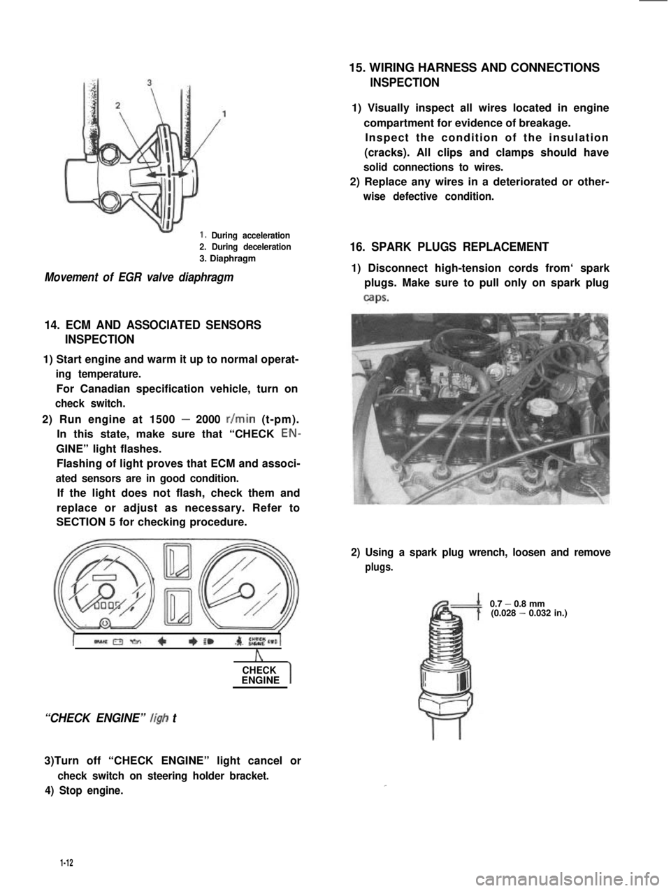 SUZUKI GRAND VITARA 1987 Service Owners Manual 1. During acceleration
2. During deceleration
3. Diaphragm
Movement of EGR valve diaphragm
14. ECM AND ASSOCIATED SENSORS
INSPECTION
1) Start engine and warm it up to normal operat-
ing temperature.
F SUZUKI GRAND VITARA 1987 Service Owners Manual 1. During acceleration
2. During deceleration
3. Diaphragm
Movement of EGR valve diaphragm
14. ECM AND ASSOCIATED SENSORS
INSPECTION
1) Start engine and warm it up to normal operat-
ing temperature.
F