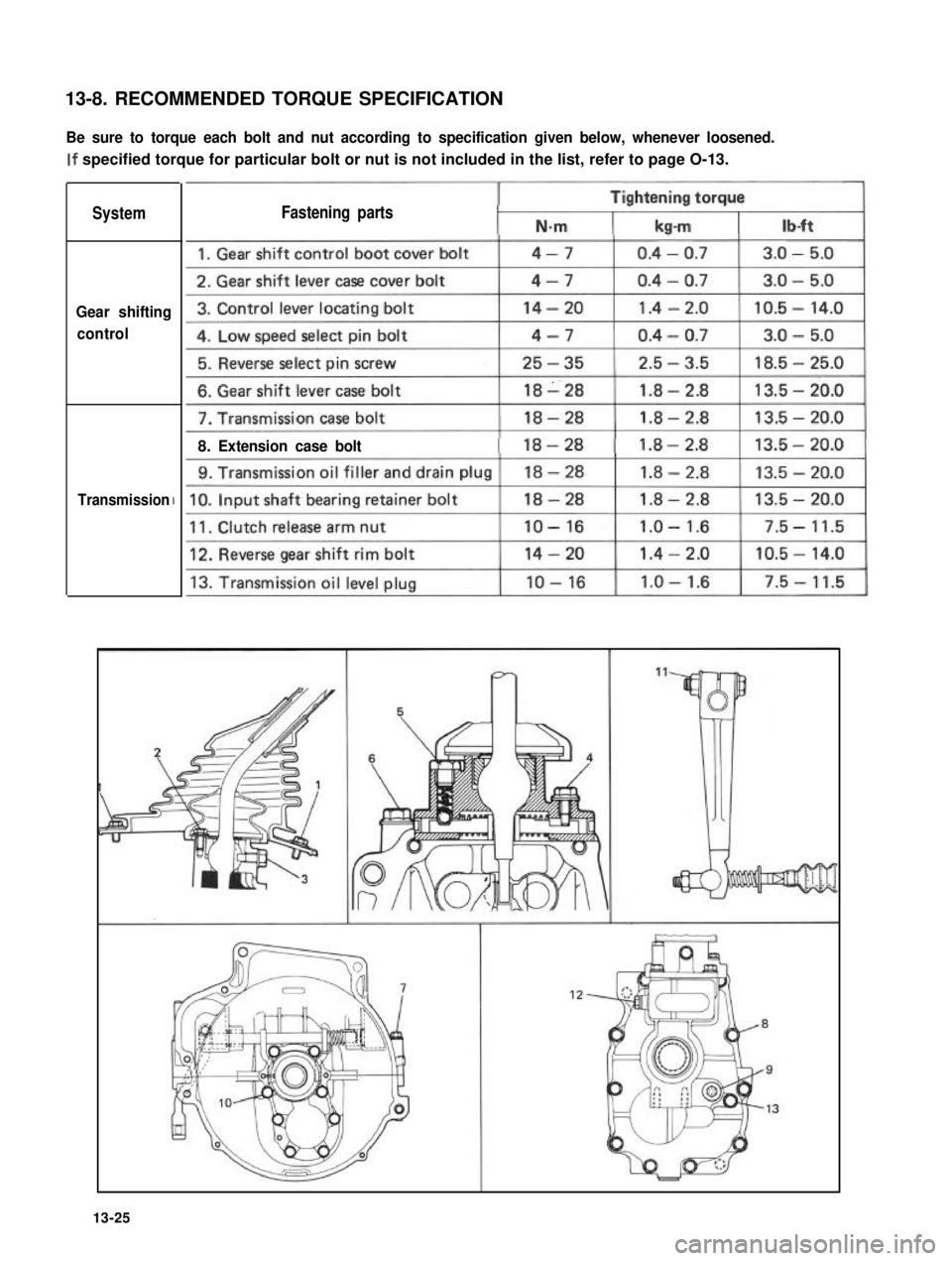 SUZUKI GRAND VITARA 1987  Service Repair Manual 13-8. RECOMMENDED TORQUE SPECIFICATION
Be sure to torque each bolt and nut according to specification given below, whenever loosened.
If specified torque for particular bolt or nut is not included in 