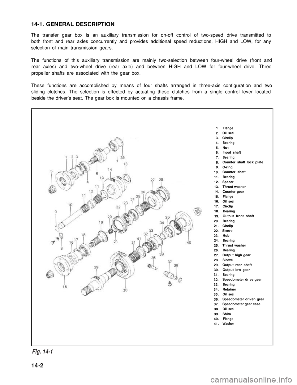 SUZUKI GRAND VITARA 1987  Service Repair Manual 14-1. GENERAL DESCRIPTION
The transfer gear box is an auxiliary transmission for on-off control of two-speed drive transmitted to
both front and rear axles concurrently and provides additional speed r