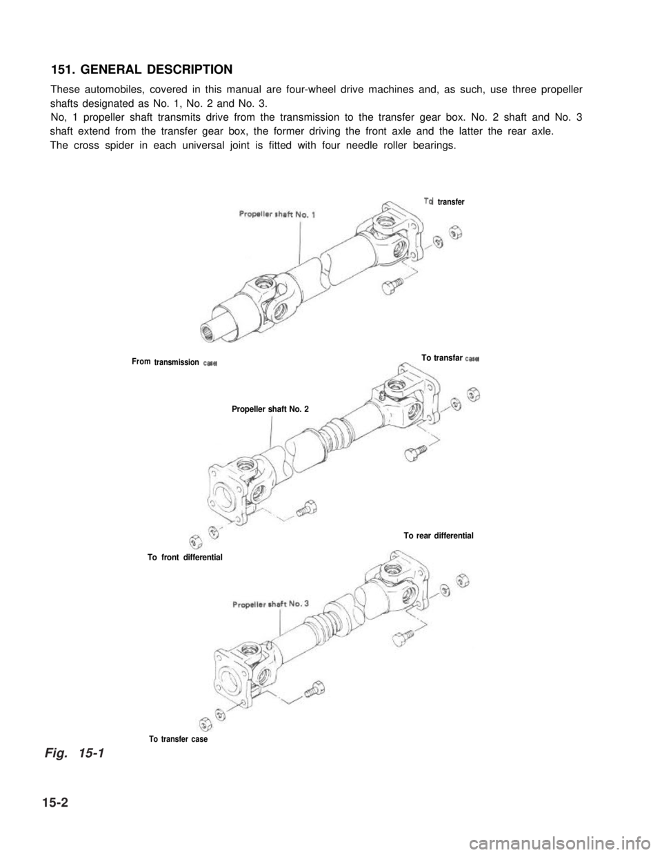 SUZUKI GRAND VITARA 1987  Service Repair Manual 151. GENERAL DESCRIPTION
These automobiles, covered in this manual are four-wheel drive machines and, as such, use three propeller
shafts designated as No. 1, No. 2 and No. 3.
No, 1 propeller shaft tr