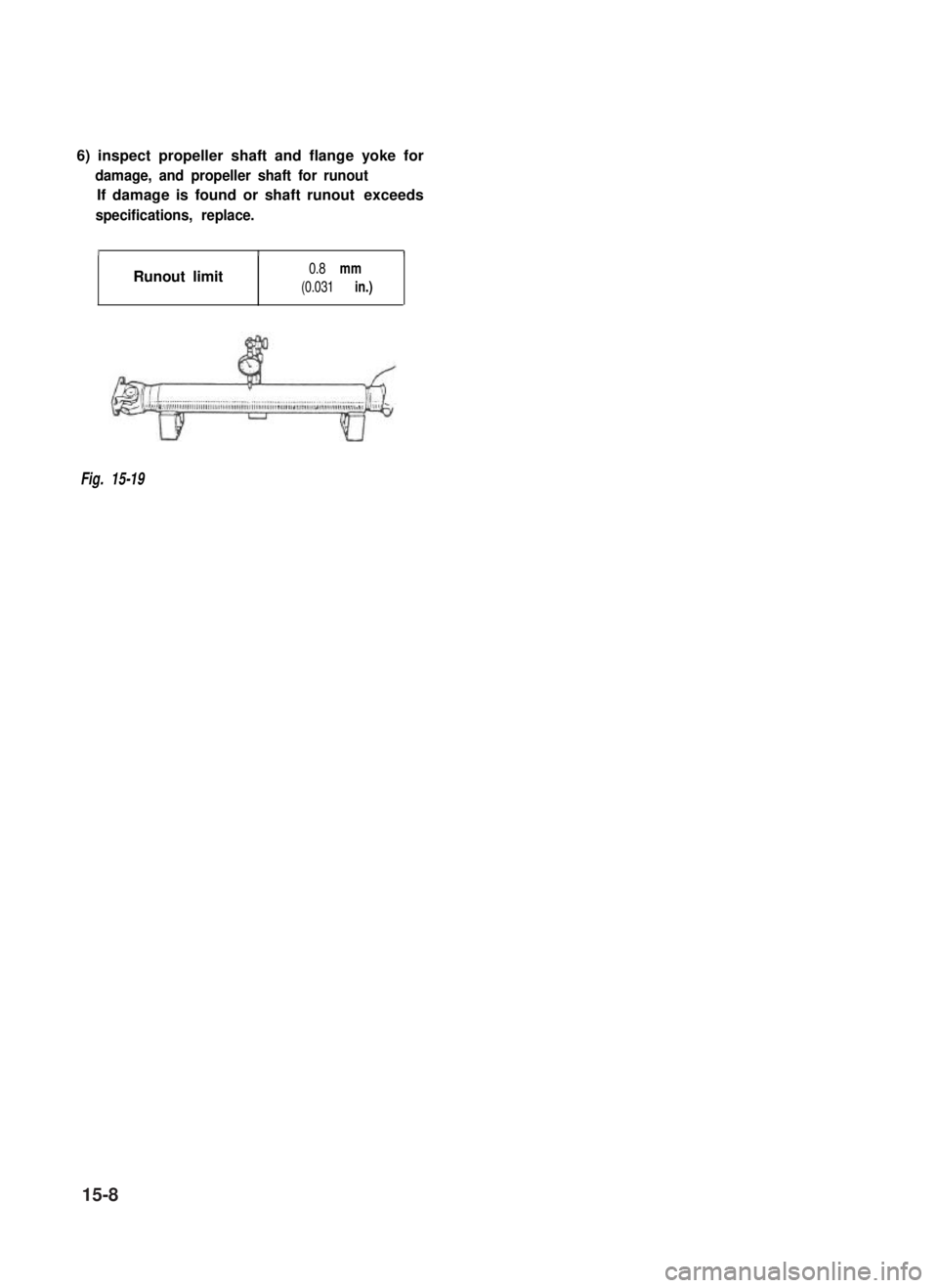 SUZUKI GRAND VITARA 1987  Service Repair Manual 6) inspect propeller shaft and flange yoke for
damage, and propeller shaft for runout 
If damage is found or shaft runout  exceeds
specifications, replace.
II1
  Runout limit0.8 mm
(0.031 in.)
Fig. 15