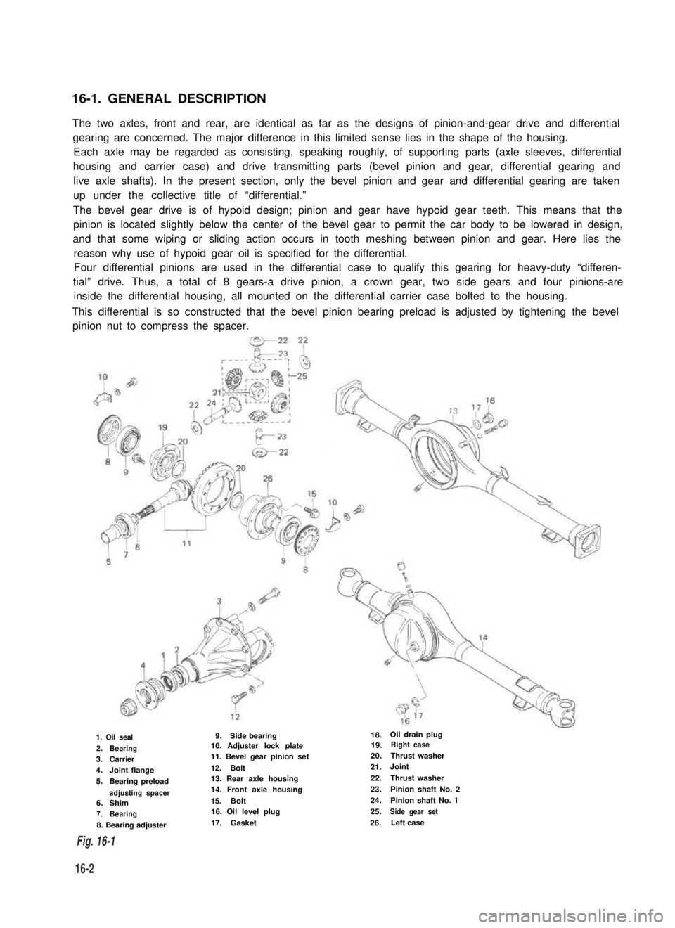 SUZUKI GRAND VITARA 1987  Service Repair Manual 16-1. GENERAL DESCRIPTION
The two axles, front and rear, are identical as far as the designs of pinion-and-gear drive and differential
gearing are concerned. The major difference in this limited sense