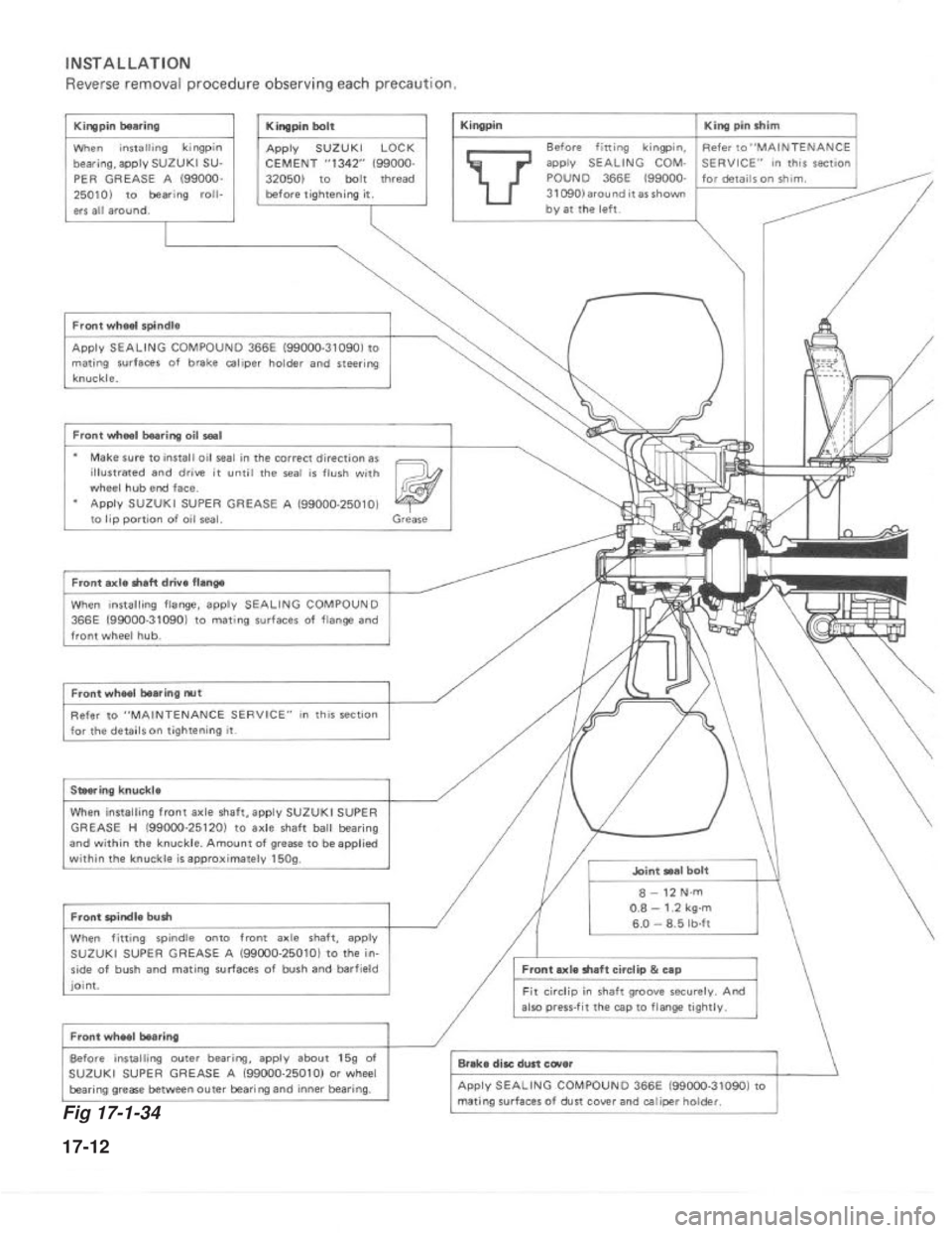 SUZUKI GRAND VITARA 1987  Service Repair Manual Fig 17-1-34
17-12 
