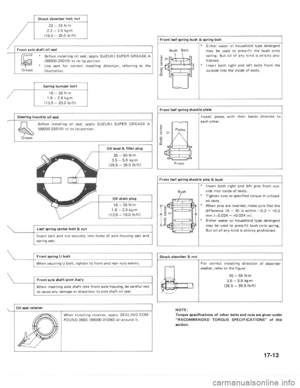 SUZUKI GRAND VITARA 1987  Service Repair Manual 17-13 