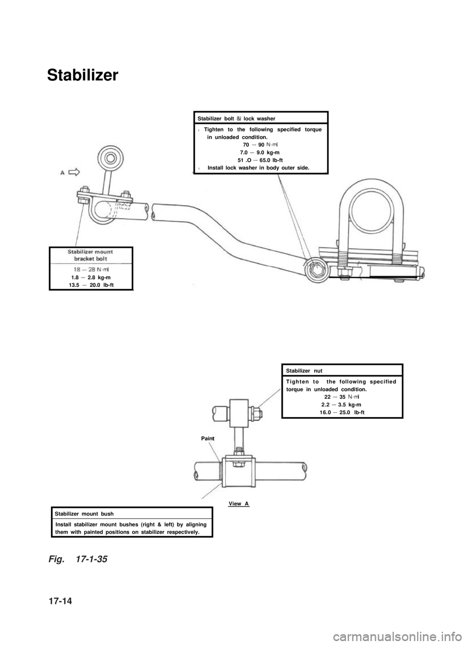 SUZUKI GRAND VITARA 1987  Service Repair Manual Stabilizer
Stabilizer bolt & lock washerI
18-28N.m
1.8 - 2.8 kg-m13.5 - 20.0 lb-ft
l Tighten to the following specified torque
in unloaded condition.70 - 90 N.m
l
7.0 - 9.0 kg-m
51 .O - 65.0 lb-ftInst