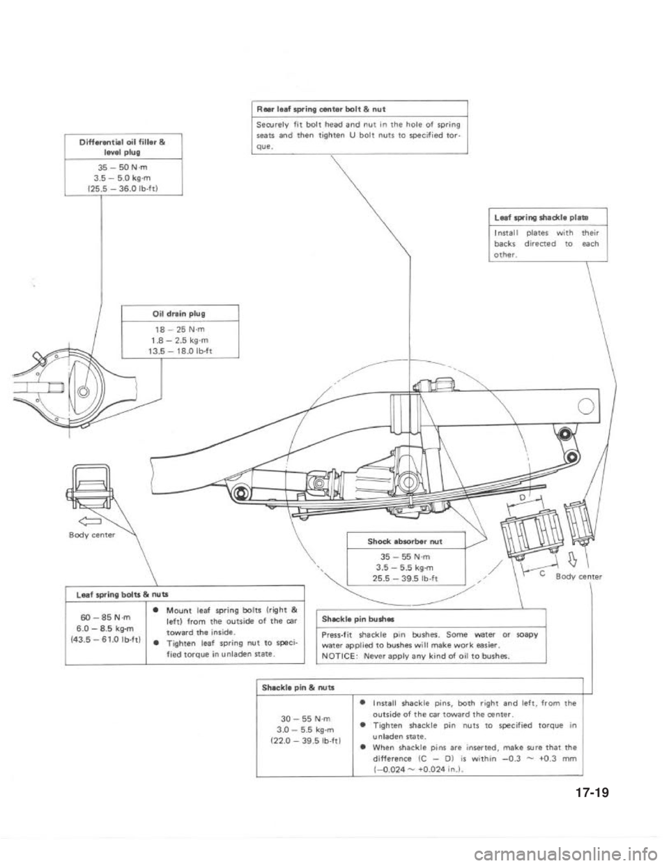 SUZUKI GRAND VITARA 1987 Service Repair Manual 17-19 SUZUKI GRAND VITARA 1987 Service Repair Manual 17-19