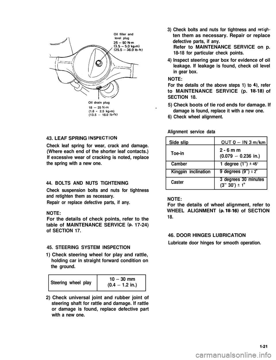 SUZUKI GRAND VITARA 1987 Service Repair Manual Oil filler andlevel plug
Oil drain plug
18 - 25 N.m(1.8 - 2.5 kg-m)(13.5 - 18.0 lb-ft)
43. LEAF SPRING lNSPECTlON
Check leaf spring for wear, crack and damage.
(Where each end of the shorter leaf cont SUZUKI GRAND VITARA 1987 Service Repair Manual Oil filler andlevel plug
Oil drain plug
18 - 25 N.m(1.8 - 2.5 kg-m)(13.5 - 18.0 lb-ft)
43. LEAF SPRING lNSPECTlON
Check leaf spring for wear, crack and damage.
(Where each end of the shorter leaf cont