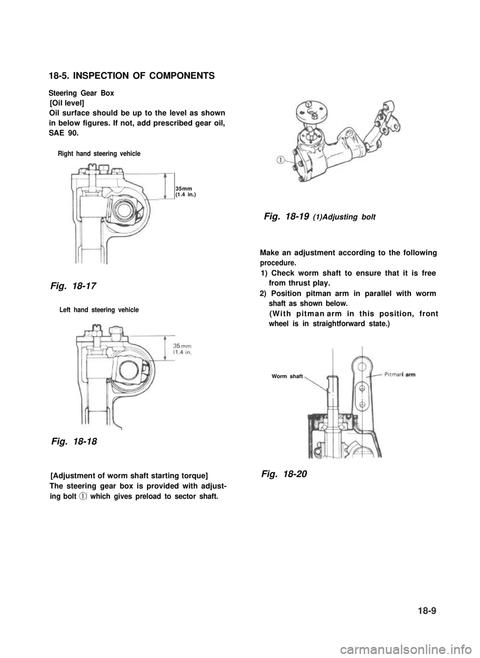 SUZUKI GRAND VITARA 1987  Service Repair Manual  18-5. INSPECTION OF COMPONENTS
Steering Gear Box
[Oil level]
Oil surface should be up to the level as shown
in below figures. If not, add prescribed gear oil,
SAE 90.
Right hand steering vehicle
Fig.