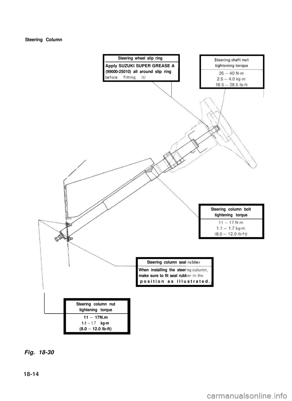 SUZUKI GRAND VITARA 1987 Service Repair Manual Steering Column
Steering wheel slip ring
Apply SUZUKI SUPER GREASE A
(99000-25010) all around slip ring
IIbefore fining it. , 1
Steering column seal
\I
Steering column bolt
tightening torqueI
When ins SUZUKI GRAND VITARA 1987 Service Repair Manual Steering Column
Steering wheel slip ring
Apply SUZUKI SUPER GREASE A
(99000-25010) all around slip ring
IIbefore fining it. , 1
Steering column seal
\I
Steering column bolt
tightening torqueI
When ins