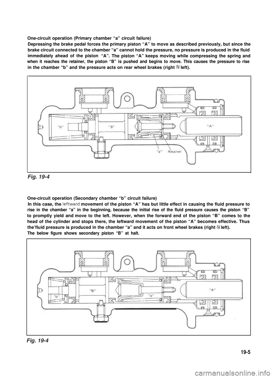 SUZUKI GRAND VITARA 1987 Service Repair Manual One-circuit operation (Primary chamber “a” circuit failure)
Depressing the brake pedal forces the primary piston “A” to move as described previously, but since the
brake circuit connected to t SUZUKI GRAND VITARA 1987 Service Repair Manual One-circuit operation (Primary chamber “a” circuit failure)
Depressing the brake pedal forces the primary piston “A” to move as described previously, but since the
brake circuit connected to t