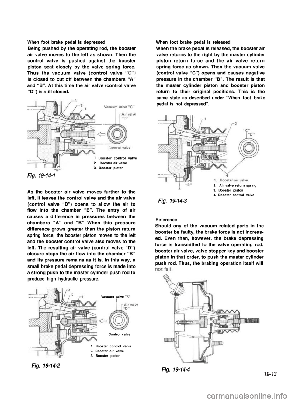 SUZUKI GRAND VITARA 1987 Service Repair Manual When foot brake pedal is depressed
Being pushed by the operating rod, the booster
air valve moves to the left as shown. Then the
control valve is pushed against the booster
piston seat closely by the SUZUKI GRAND VITARA 1987 Service Repair Manual When foot brake pedal is depressed
Being pushed by the operating rod, the booster
air valve moves to the left as shown. Then the
control valve is pushed against the booster
piston seat closely by the