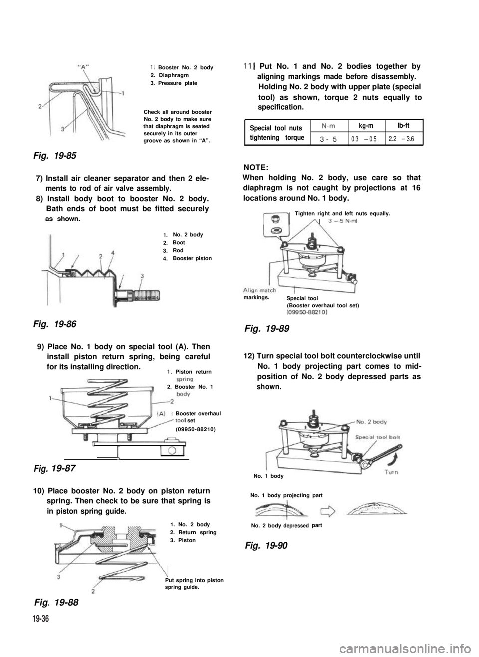 SUZUKI GRAND VITARA 1987 Service Repair Manual 2,
Fig. 19-85
1. Booster No. 2 body2. Diaphragm
3. Pressure plate
Check all around boosterNo. 2 body to make surethat diaphragm is seatedsecurely in its outergroove as shown in “A”.
7) Install air SUZUKI GRAND VITARA 1987 Service Repair Manual 2,
Fig. 19-85
1. Booster No. 2 body2. Diaphragm
3. Pressure plate
Check all around boosterNo. 2 body to make surethat diaphragm is seatedsecurely in its outergroove as shown in “A”.
7) Install air