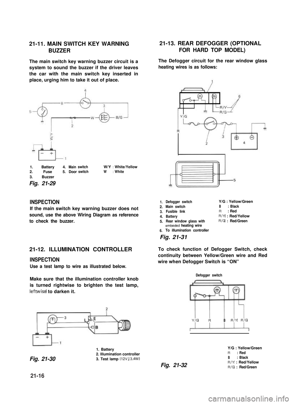 SUZUKI GRAND VITARA 1987 Service Repair Manual 21-11. MAIN SWITCH KEY WARNING21-13. REAR DEFOGGER (OPTIONAL
BUZZERFOR HARD TOP MODEL)
The main switch key warning buzzer circuit is a
system to sound the buzzer if the driver leaves
the car with the SUZUKI GRAND VITARA 1987 Service Repair Manual 21-11. MAIN SWITCH KEY WARNING21-13. REAR DEFOGGER (OPTIONAL
BUZZERFOR HARD TOP MODEL)
The main switch key warning buzzer circuit is a
system to sound the buzzer if the driver leaves
the car with the
