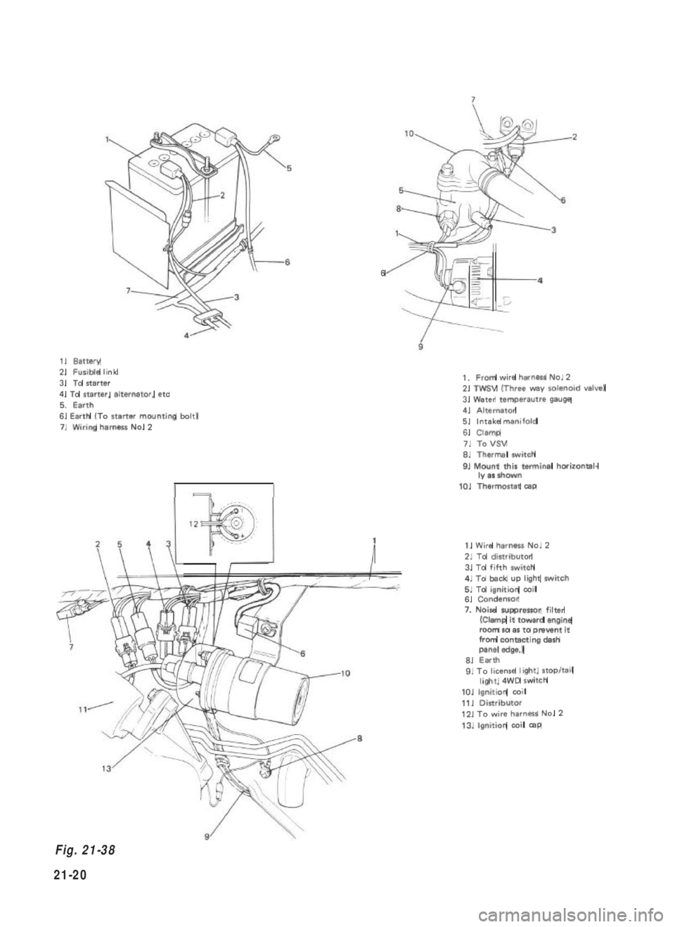 SUZUKI GRAND VITARA 1987 Service Repair Manual 1.Battery2.Fusible link
3.To starter
4. To starter, alternator, etc
5.Earth6. Earth (To starter mounting bolt)7.Wiring harnessNo.2
64
1
I
1.From wire harnessNo.22. TWSV (Three way solenoid valve)
3. W SUZUKI GRAND VITARA 1987 Service Repair Manual 1.Battery2.Fusible link
3.To starter
4. To starter, alternator, etc
5.Earth6. Earth (To starter mounting bolt)7.Wiring harnessNo.2
64
1
I
1.From wire harnessNo.22. TWSV (Three way solenoid valve)
3. W