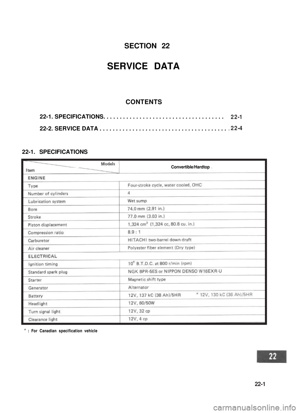 SUZUKI GRAND VITARA 1987 Service Repair Manual SECTION 22
SERVICE DATA
CONTENTS
22-1. SPECIFICATIONS. . . . . . . . . . . . . . . . . . . . . . . . . . . . . . . . . . . . .
22-2. SERVICE DATA . . . . . . . . . . . . . . . . . . . . . . . . . . . SUZUKI GRAND VITARA 1987 Service Repair Manual SECTION 22
SERVICE DATA
CONTENTS
22-1. SPECIFICATIONS. . . . . . . . . . . . . . . . . . . . . . . . . . . . . . . . . . . . .
22-2. SERVICE DATA . . . . . . . . . . . . . . . . . . . . . . . . . . .