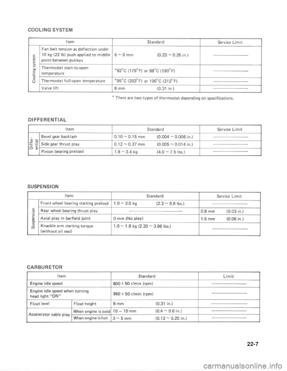 SUZUKI GRAND VITARA 1987 Service Repair Manual 22-7 SUZUKI GRAND VITARA 1987 Service Repair Manual 22-7