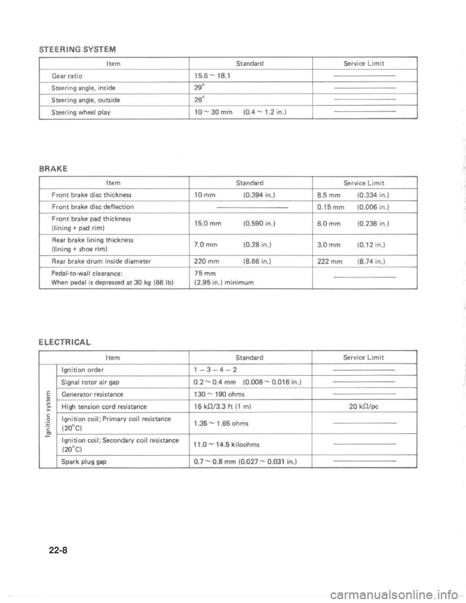 SUZUKI GRAND VITARA 1987 Service Repair Manual 22-8 SUZUKI GRAND VITARA 1987 Service Repair Manual 22-8