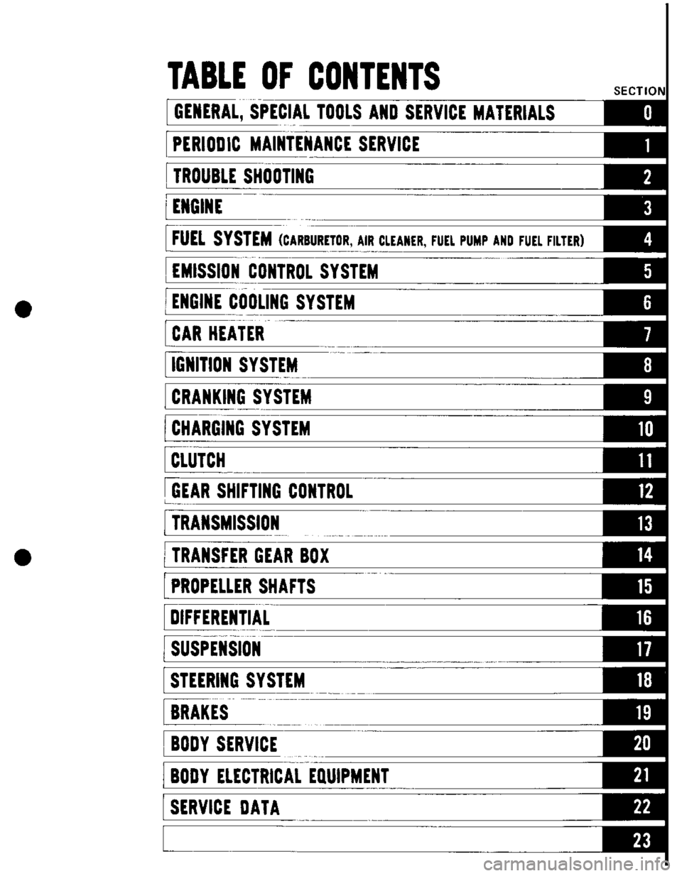 SUZUKI GRAND VITARA 1987 Service Repair Manual SUZUKI GRAND VITARA 1987 Service Repair Manual