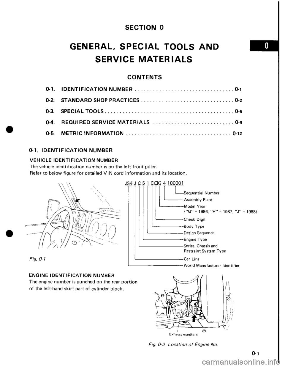 SUZUKI GRAND VITARA 1987 Service Repair Manual SUZUKI GRAND VITARA 1987 Service Repair Manual