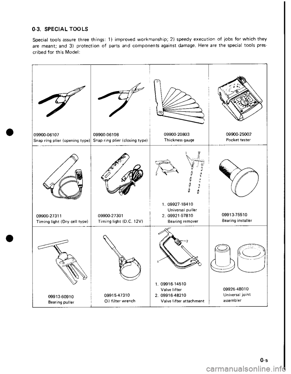 SUZUKI GRAND VITARA 1987 Service Repair Manual SUZUKI GRAND VITARA 1987 Service Repair Manual