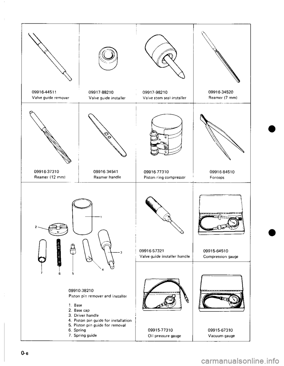 SUZUKI GRAND VITARA 1987 Service Repair Manual SUZUKI GRAND VITARA 1987 Service Repair Manual