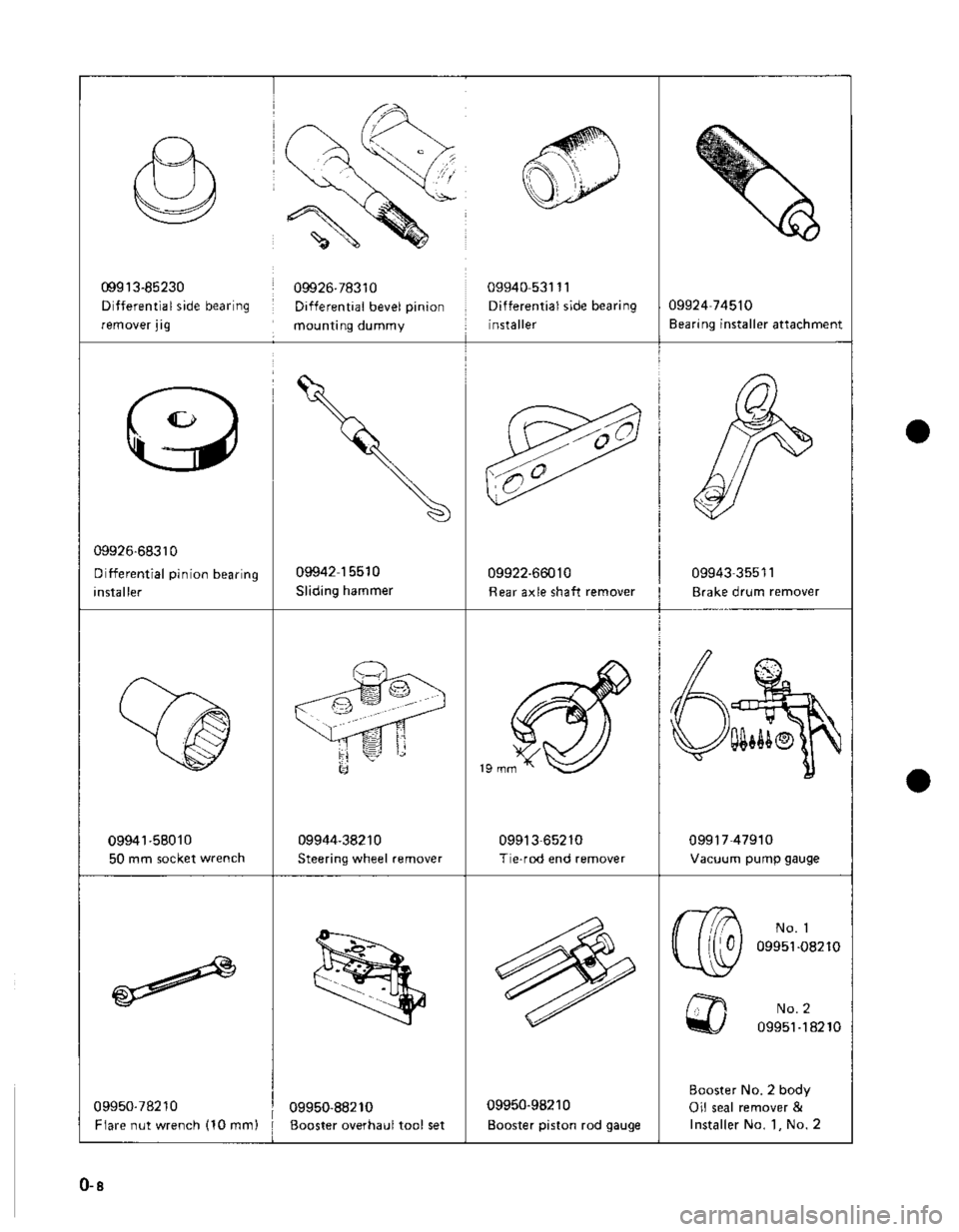 SUZUKI GRAND VITARA 1987 Service Repair Manual SUZUKI GRAND VITARA 1987 Service Repair Manual