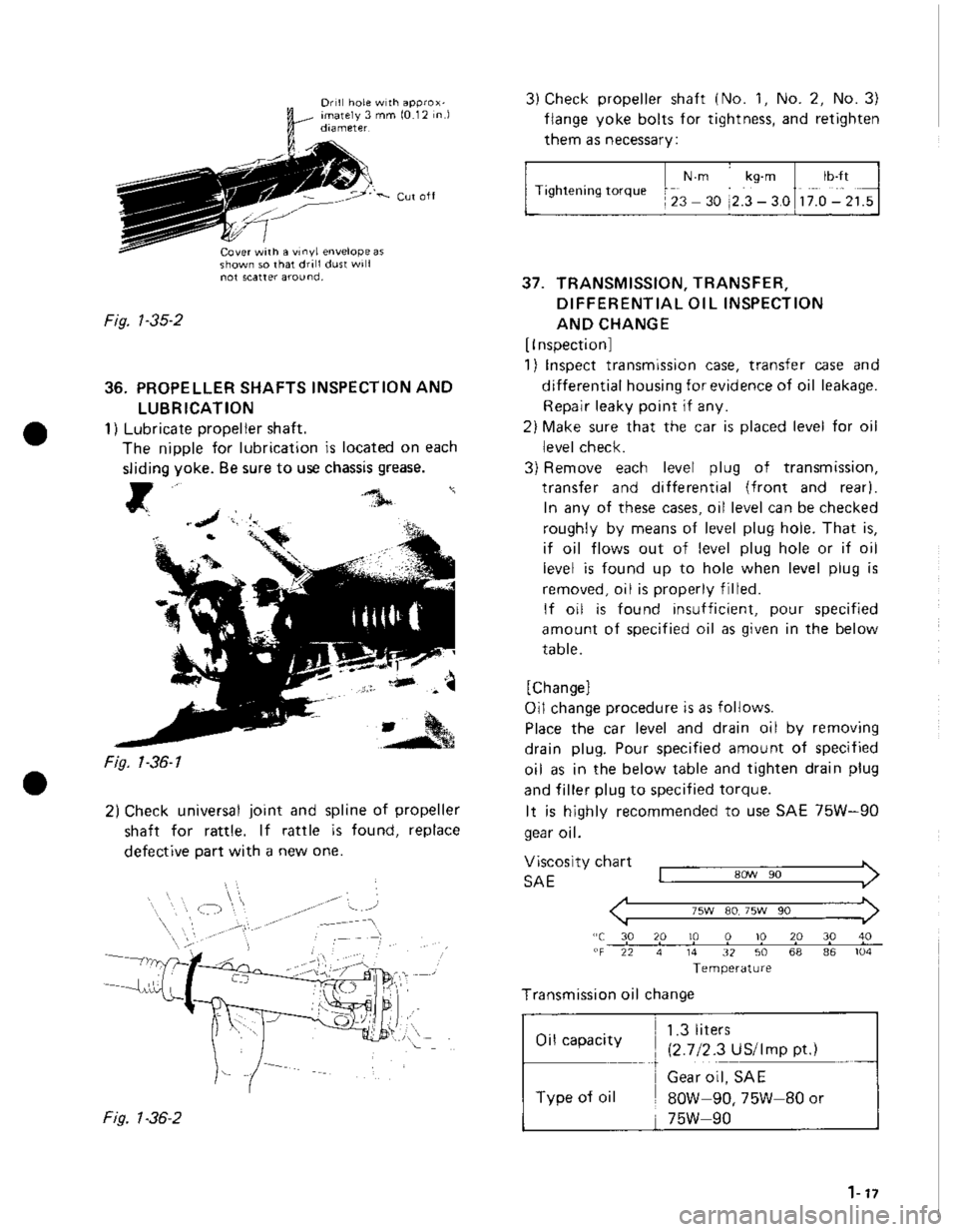 SUZUKI GRAND VITARA 1987 Service Repair Manual SUZUKI GRAND VITARA 1987 Service Repair Manual