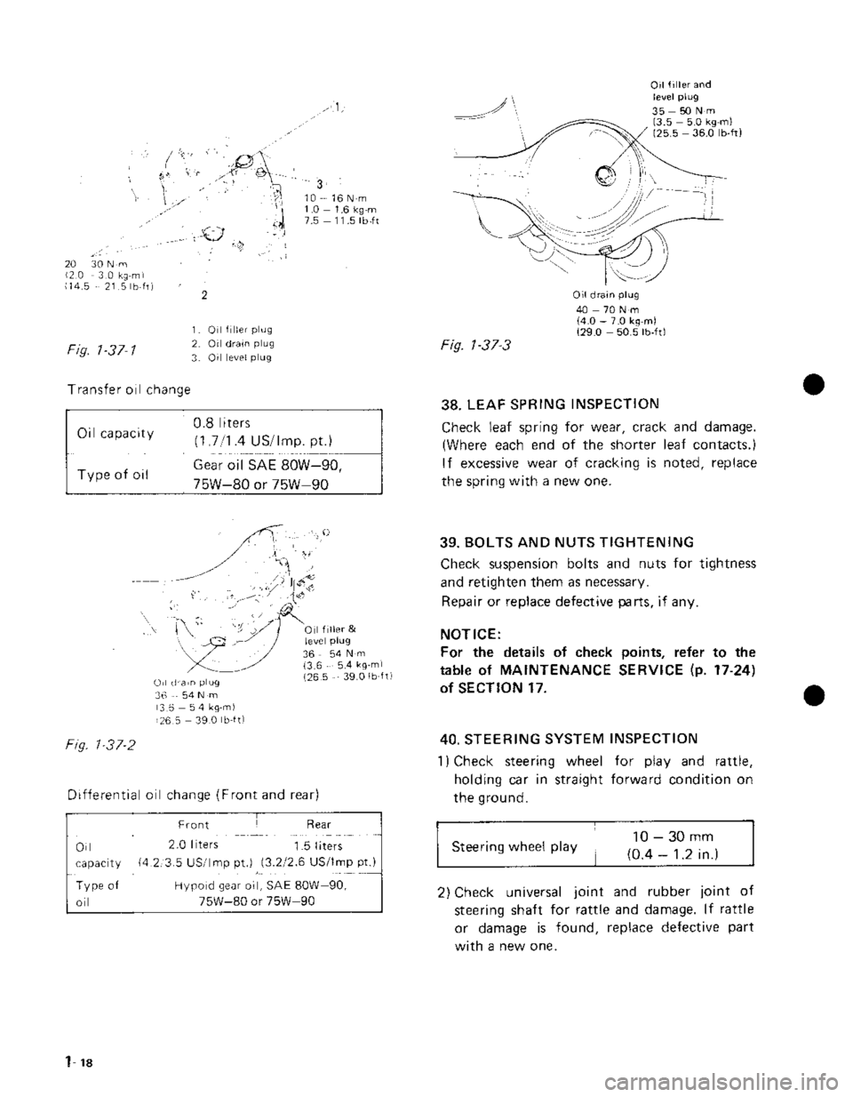 SUZUKI GRAND VITARA 1987 Service Repair Manual SUZUKI GRAND VITARA 1987 Service Repair Manual