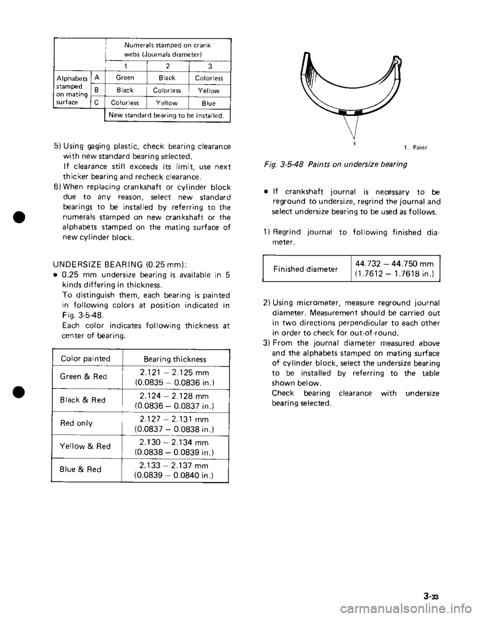 SUZUKI GRAND VITARA 1987 Service Repair Manual SUZUKI GRAND VITARA 1987 Service Repair Manual
