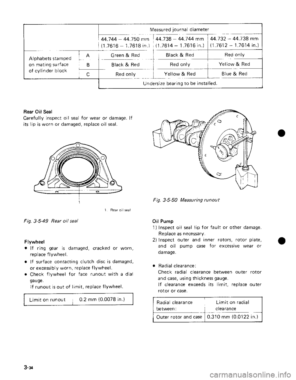SUZUKI GRAND VITARA 1987 Service Repair Manual SUZUKI GRAND VITARA 1987 Service Repair Manual