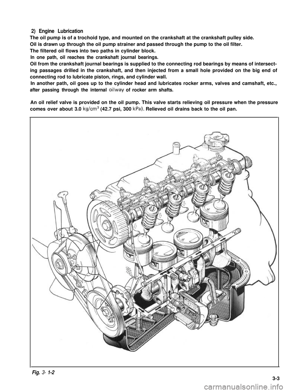 SUZUKI GRAND VITARA 1987 Service Workshop Manual 2) Engine Lubrication
The oil pump is of a trochoid type, and mounted on the crankshaft at the crankshaft pulley side.
Oil is drawn up through the oil pump strainer and passed through the pump to the SUZUKI GRAND VITARA 1987 Service Workshop Manual 2) Engine Lubrication
The oil pump is of a trochoid type, and mounted on the crankshaft at the crankshaft pulley side.
Oil is drawn up through the oil pump strainer and passed through the pump to the