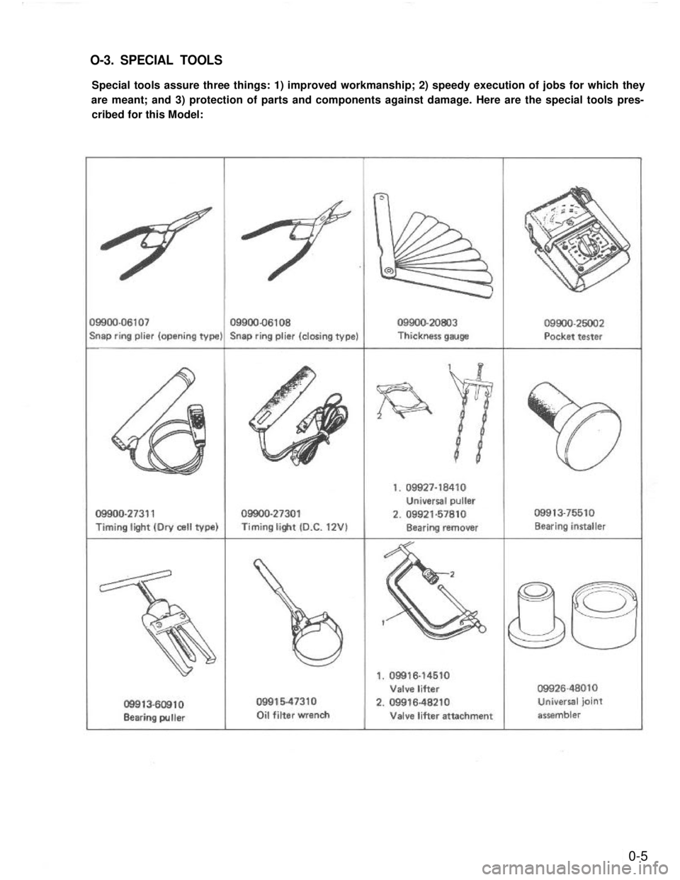 SUZUKI GRAND VITARA 1987 Service Repair Manual O-3. SPECIAL TOOLS
Special tools assure three things: 1) improved workmanship; 2) speedy execution of jobs for which they
are meant; and 3) protection of parts and components against damage. Here are SUZUKI GRAND VITARA 1987 Service Repair Manual O-3. SPECIAL TOOLS
Special tools assure three things: 1) improved workmanship; 2) speedy execution of jobs for which they
are meant; and 3) protection of parts and components against damage. Here are