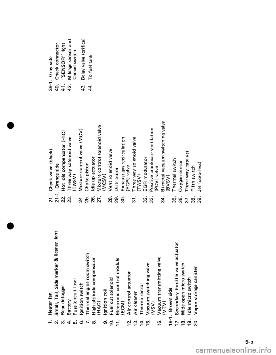 SUZUKI GRAND VITARA 1987 Service Repair Manual SUZUKI GRAND VITARA 1987 Service Repair Manual