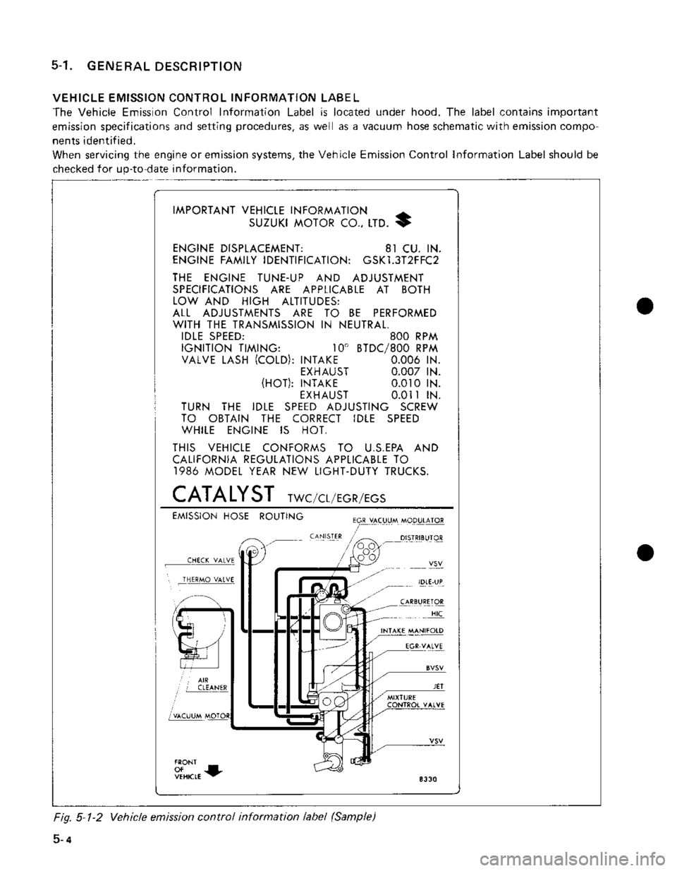 SUZUKI GRAND VITARA 1987 Service Repair Manual SUZUKI GRAND VITARA 1987 Service Repair Manual