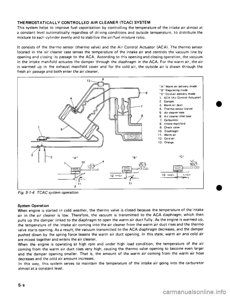 SUZUKI GRAND VITARA 1987 Service Repair Manual SUZUKI GRAND VITARA 1987 Service Repair Manual
