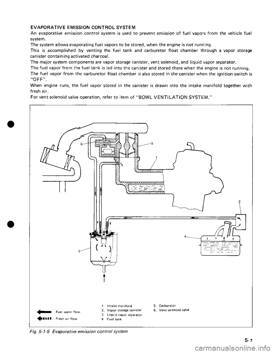 SUZUKI GRAND VITARA 1987 Service Repair Manual SUZUKI GRAND VITARA 1987 Service Repair Manual