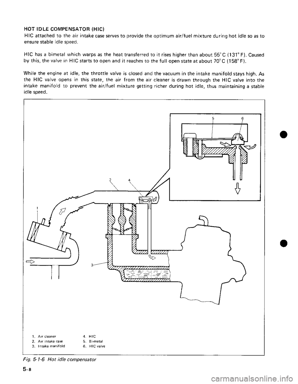 SUZUKI GRAND VITARA 1987 Service Repair Manual SUZUKI GRAND VITARA 1987 Service Repair Manual